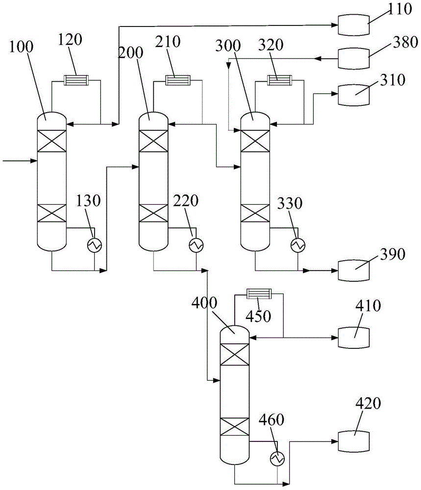 Low-carbon mixed alcohol separation system and separation method