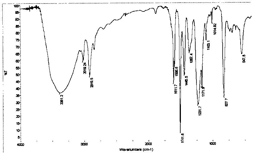 Poly p-hydroxystyrene based chemically amplified one-component photoresist material, and synthetic method and application thereof