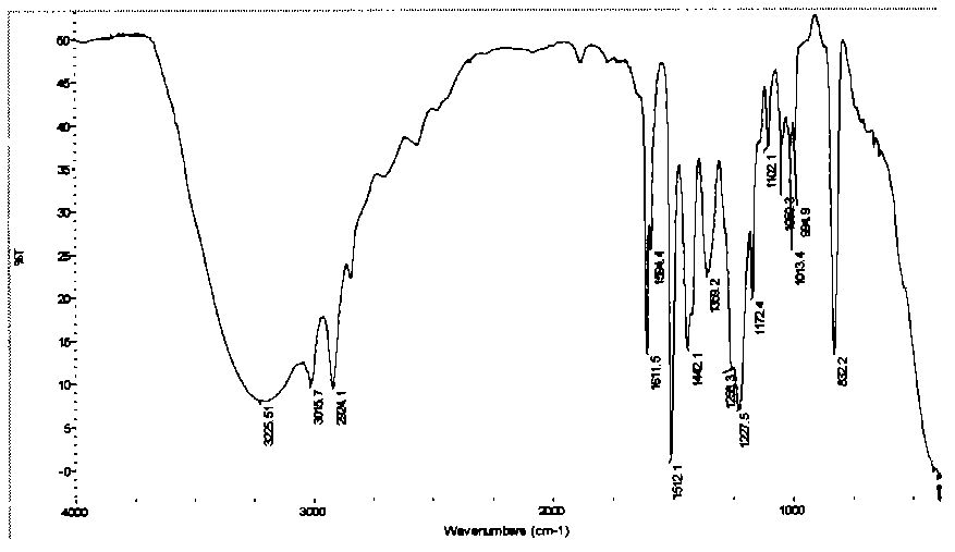 Poly p-hydroxystyrene based chemically amplified one-component photoresist material, and synthetic method and application thereof
