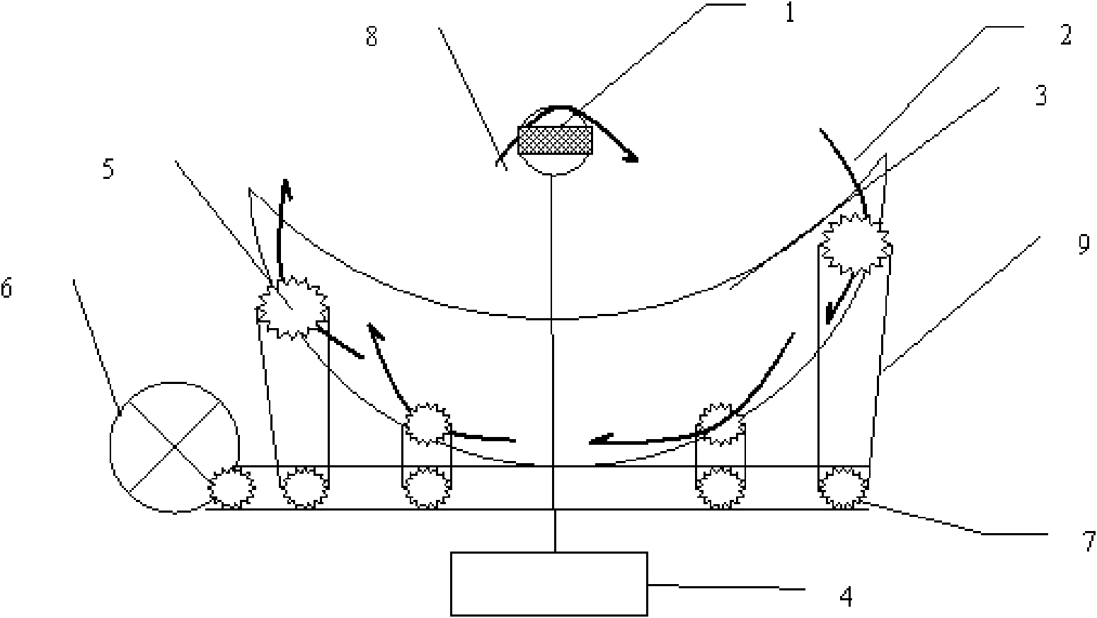 Solar linear zooming and unidirectional tracking plane unitization system