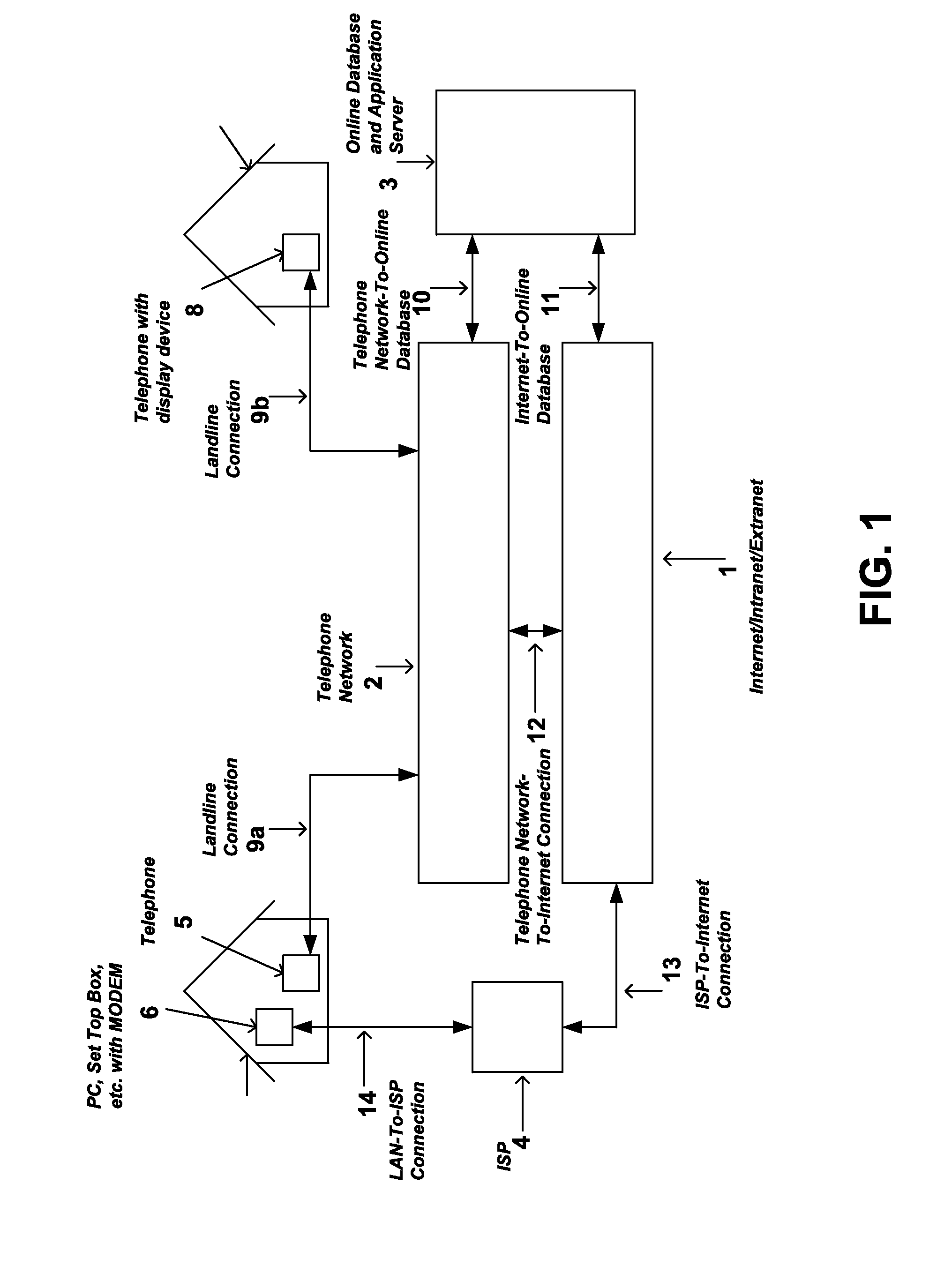 System and method for providing routing, mapping, and relative position information to users of a communication network