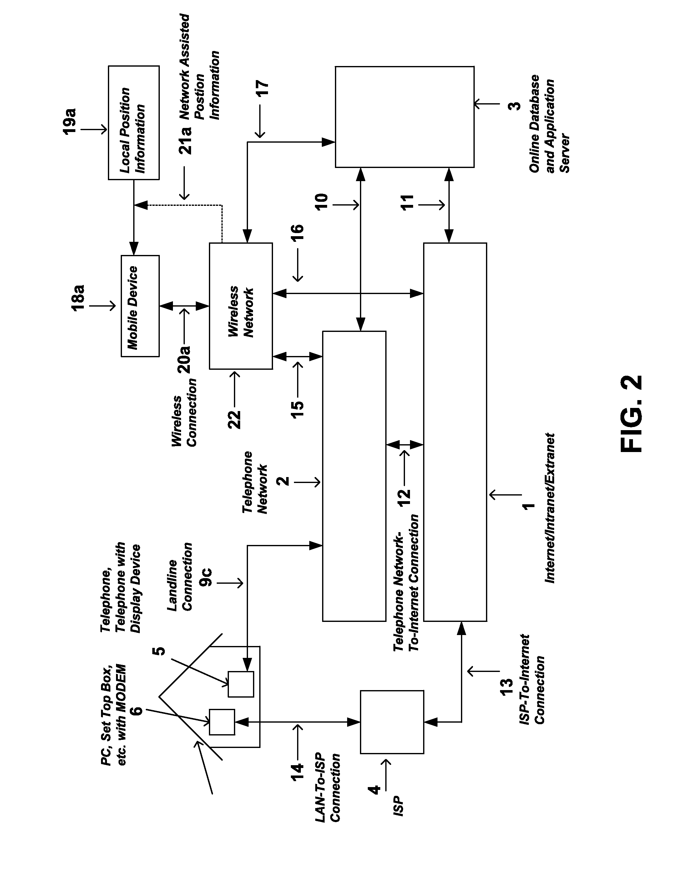 System and method for providing routing, mapping, and relative position information to users of a communication network