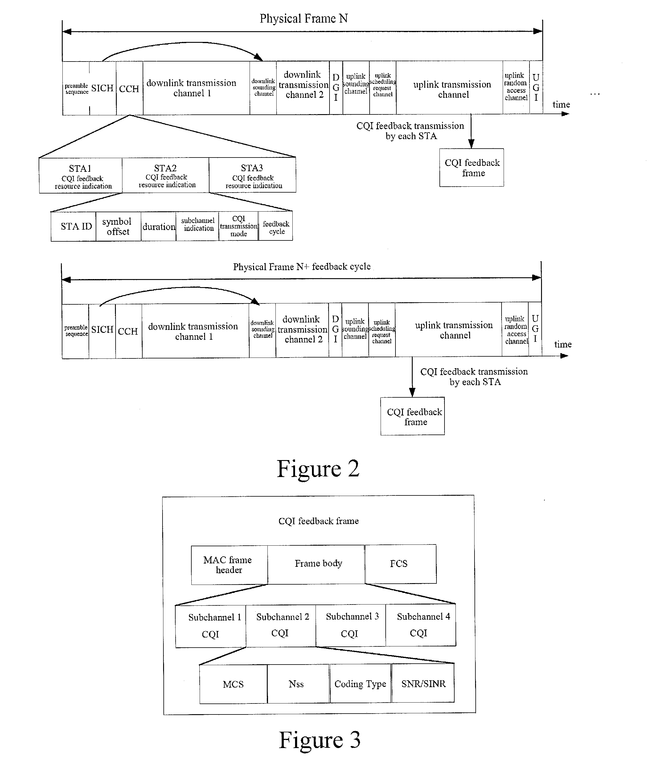 Method for Implementing Link Self-Adaptation, Network Device and Terminal Device