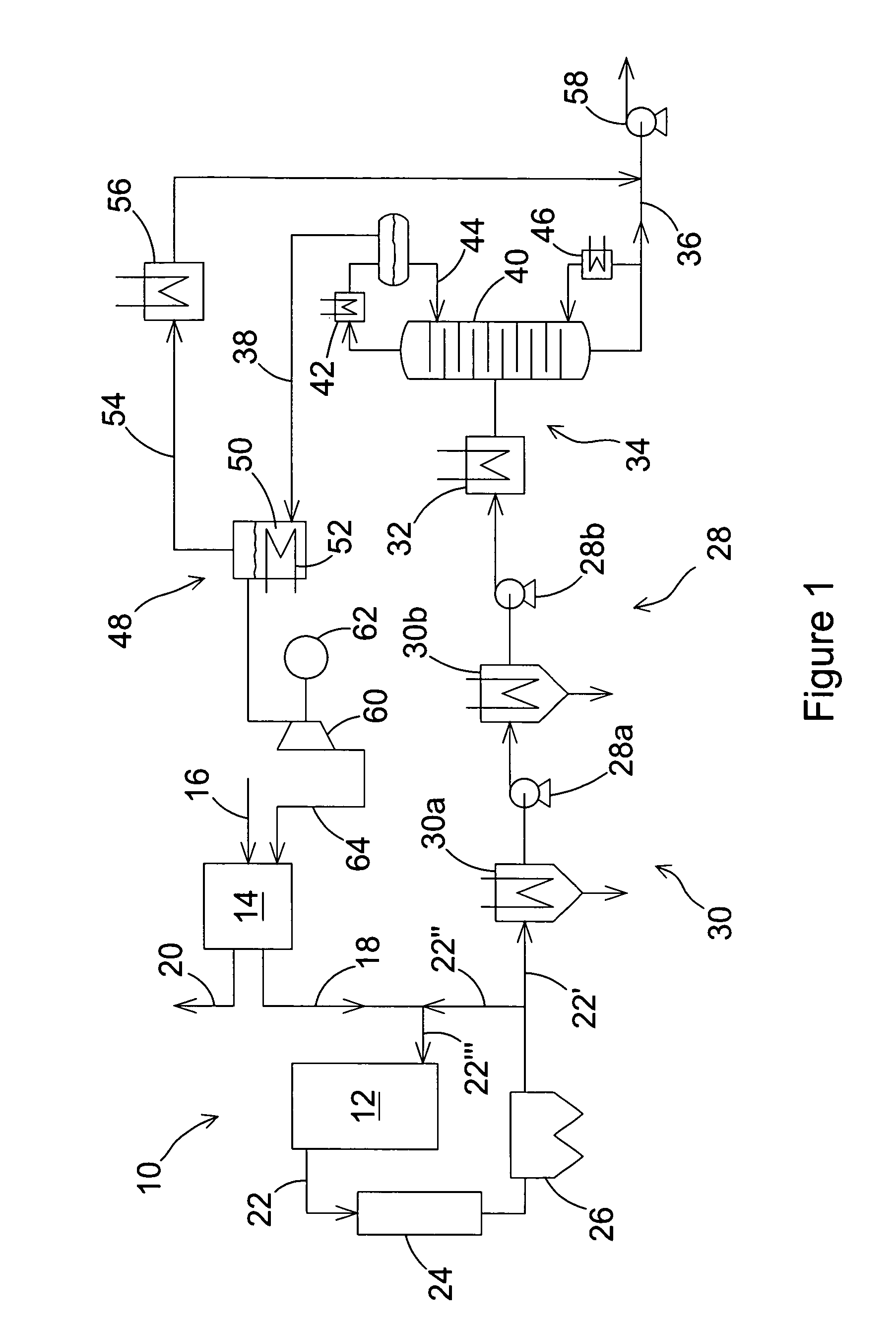 Method of and apparatus for CO2 capture in oxy-combustion
