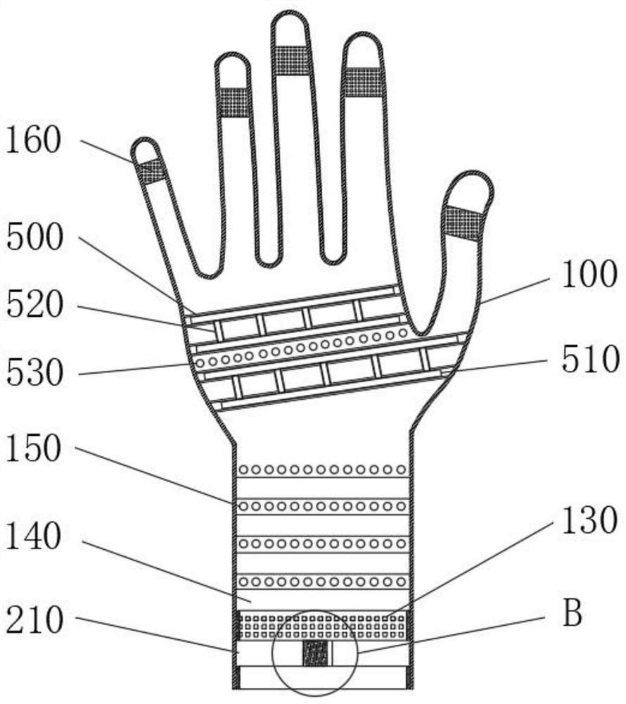 Multifunctional medical glove