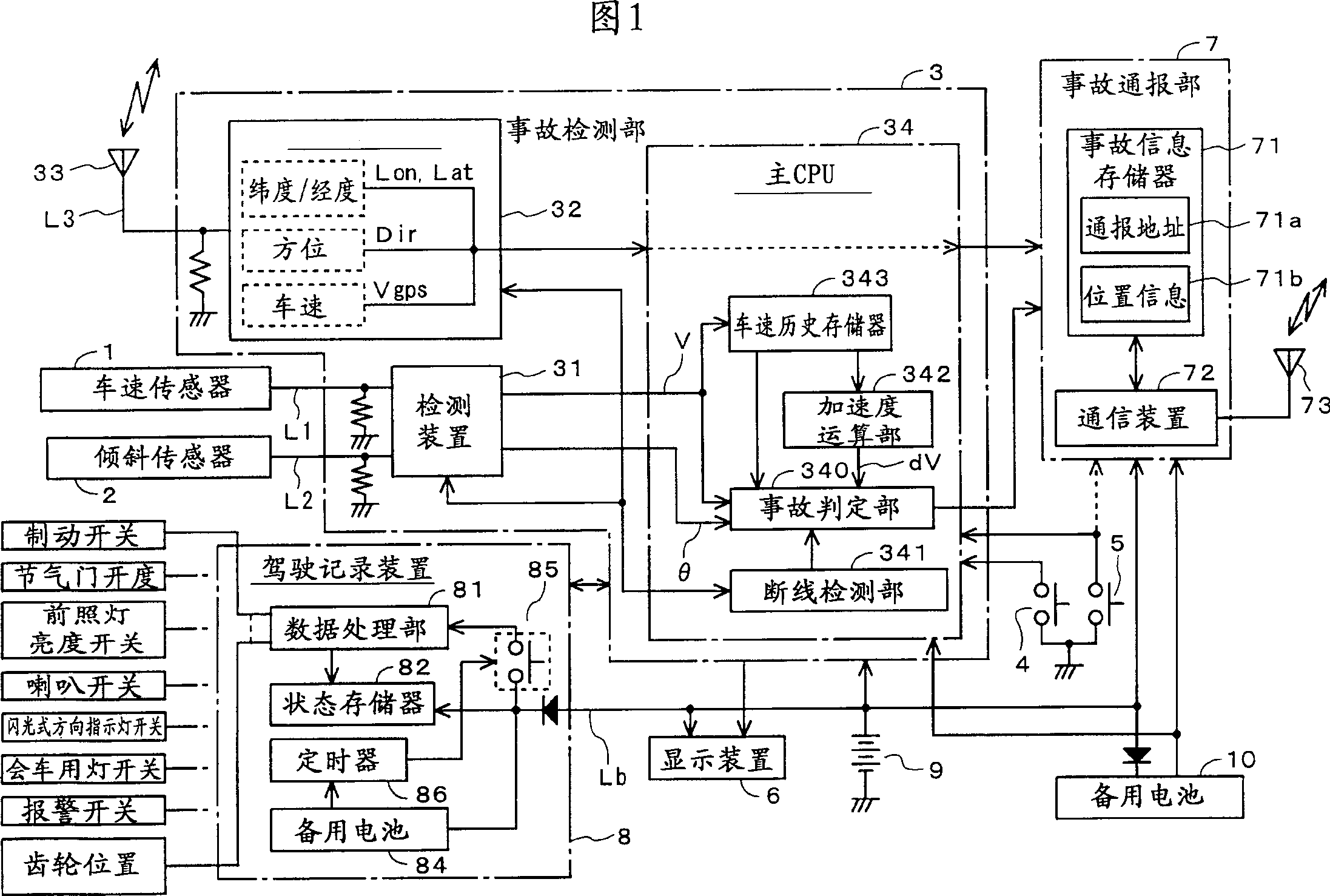 Automatic accident reporting apparatus for two-wheeled vehicles