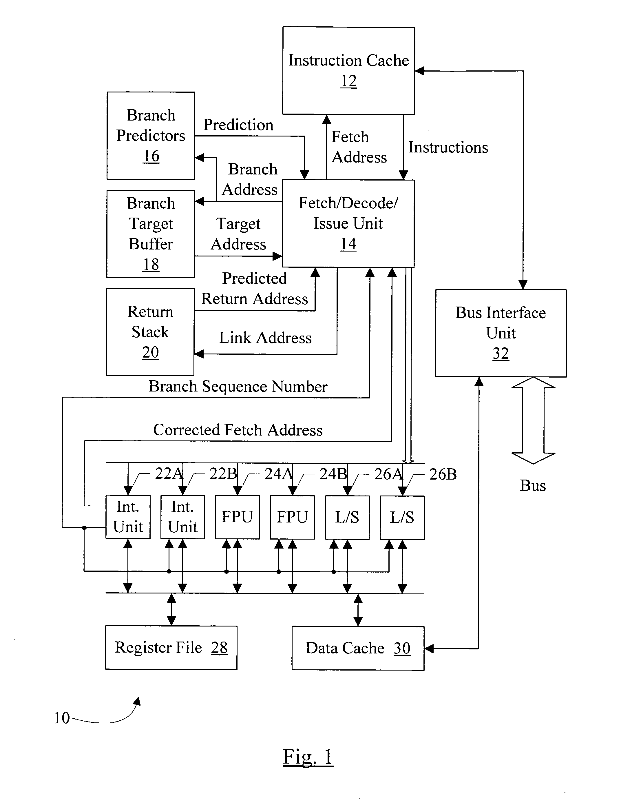 Method for identifying basic blocks with conditional delay slot instructions