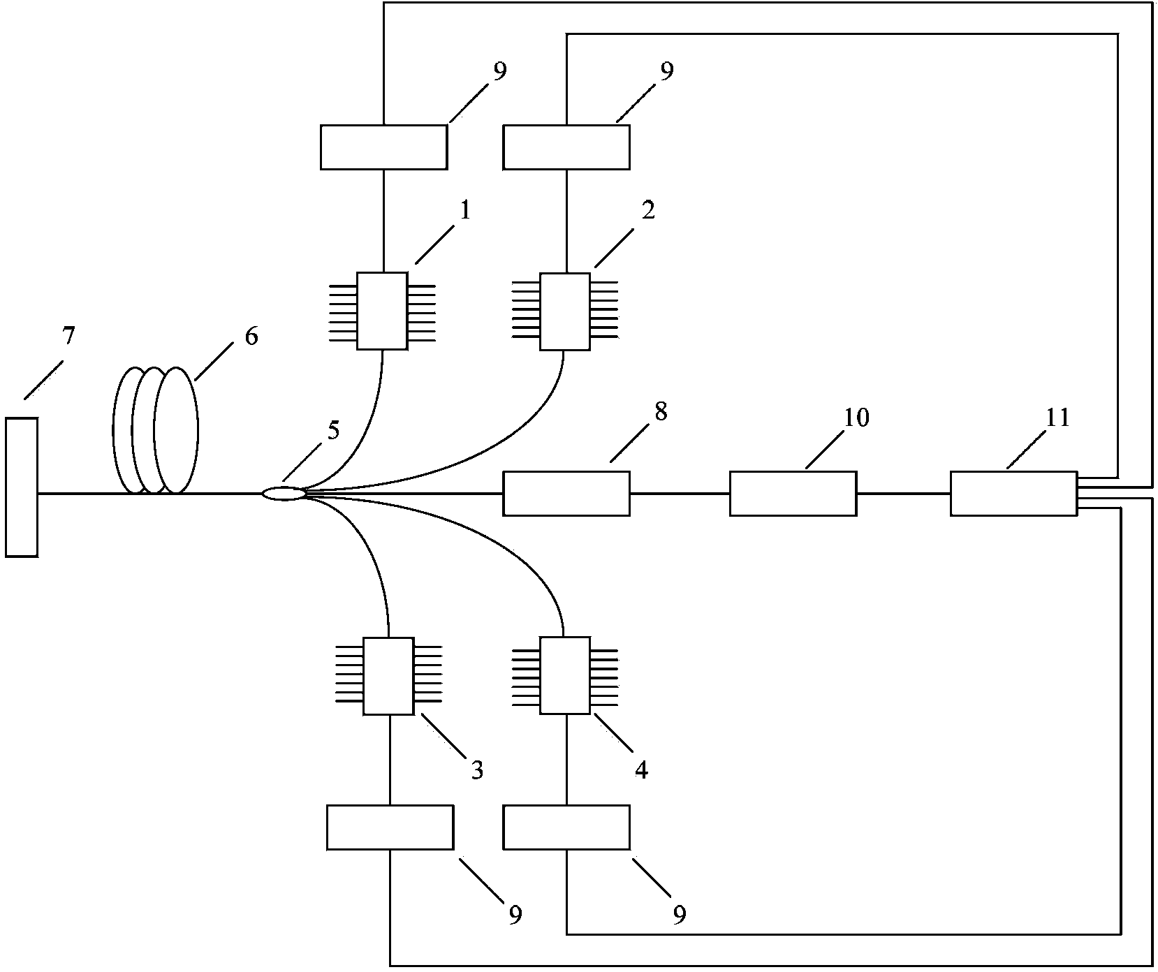 Super-fluorescence optical fiber light source and method for generating super-fluorescence