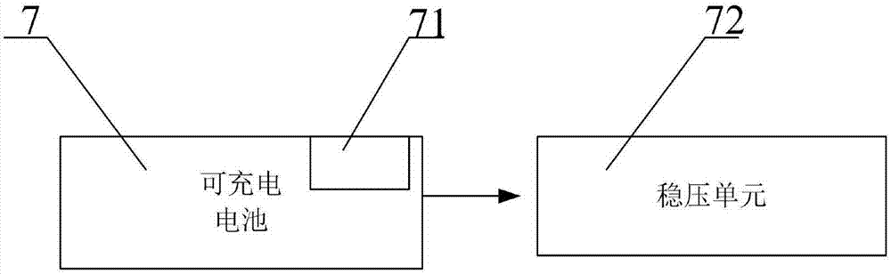 Multifunctional ground station verification signal source