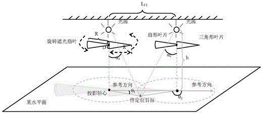 Method and device for indoor three-dimensional space positioning based on rotary light patterns