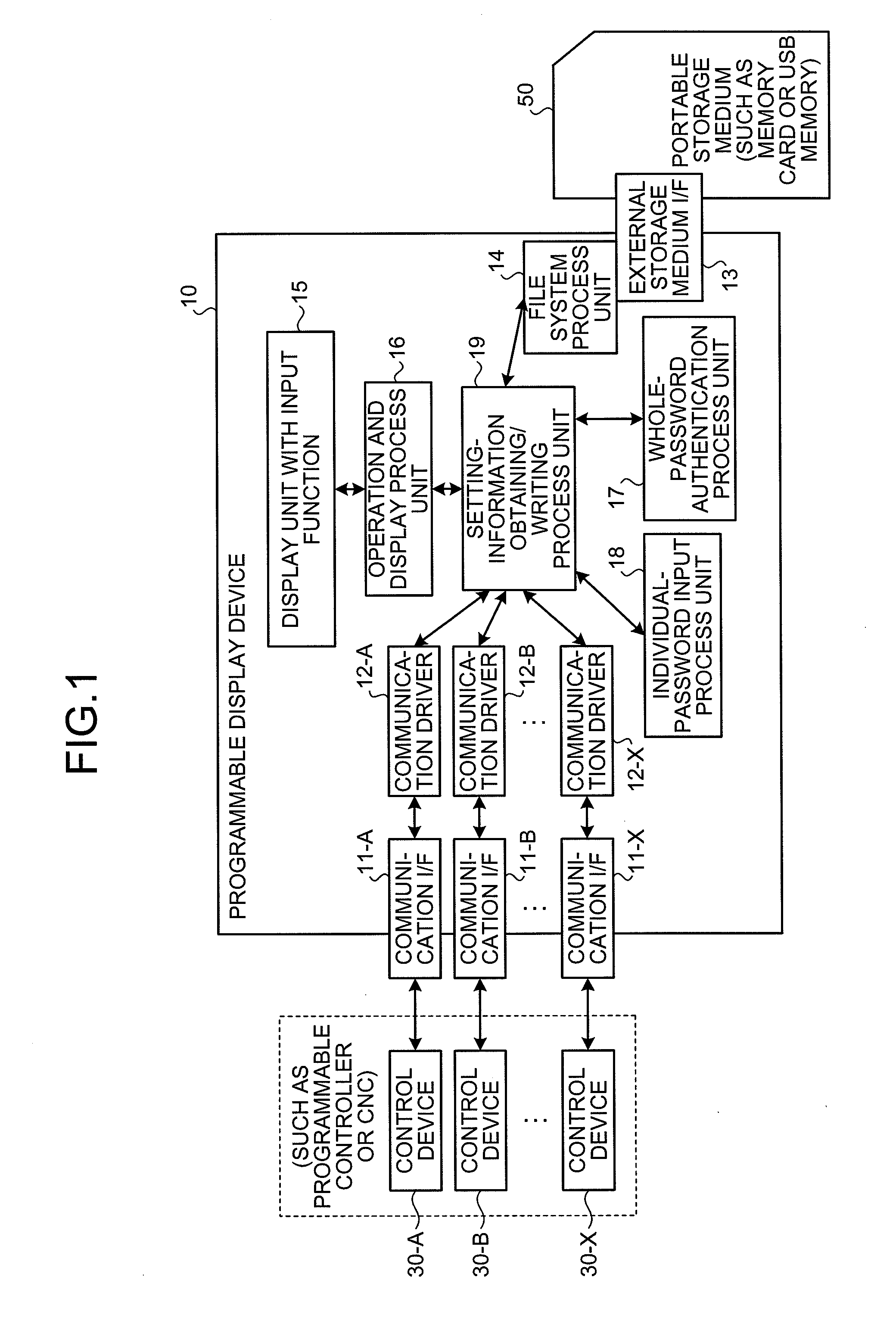 Programmable display device, and control system