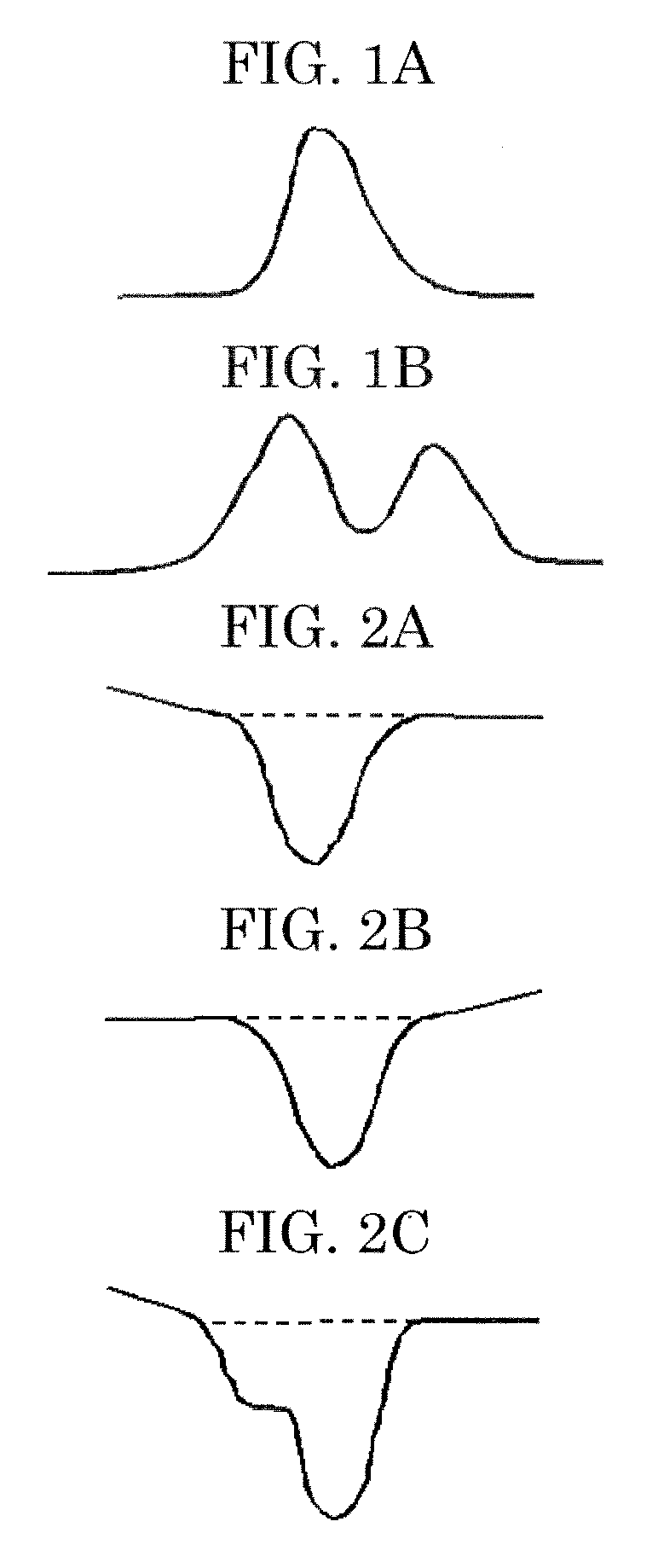 Resin composition, seamless belt, and image forming apparatus
