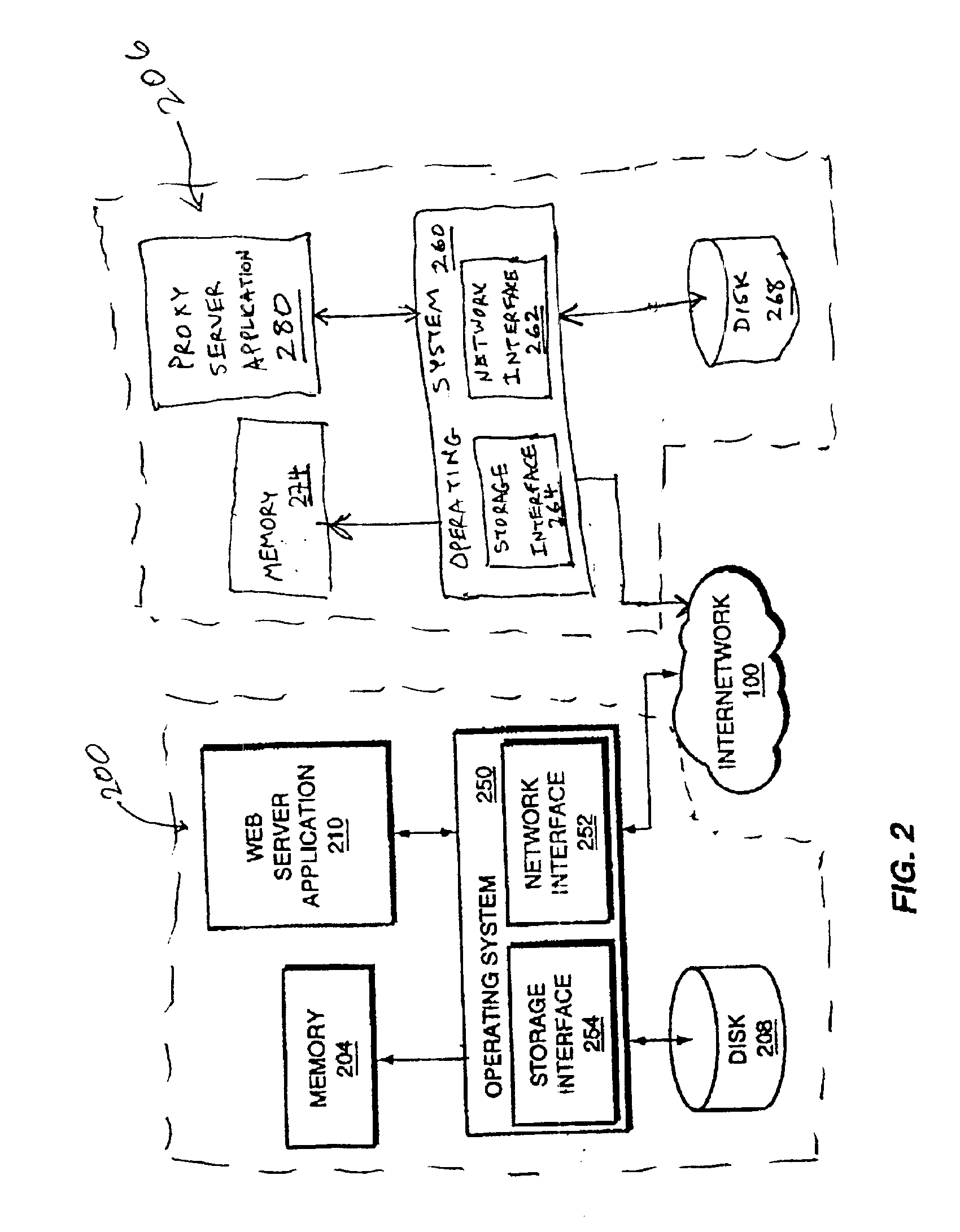 System and method for partitioning address space in a proxy cache server cluster