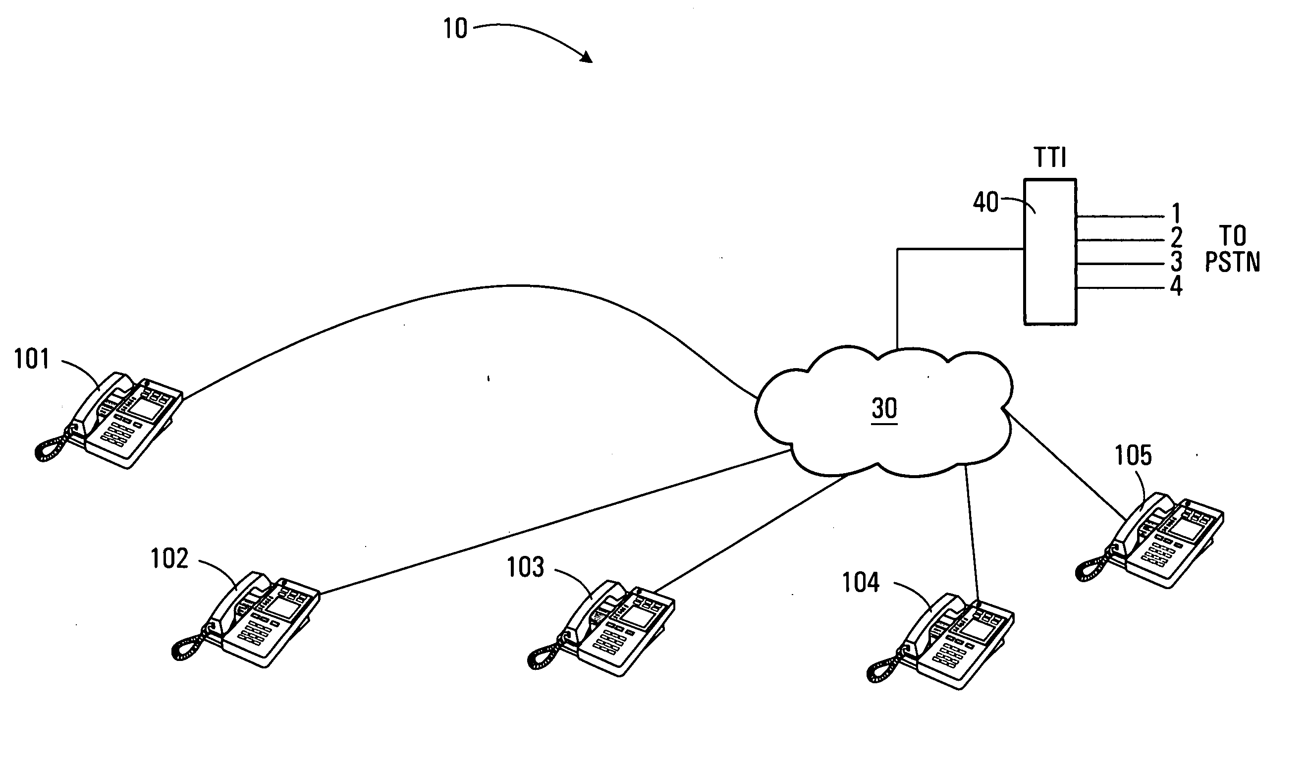 Voice mail system, method and network devices