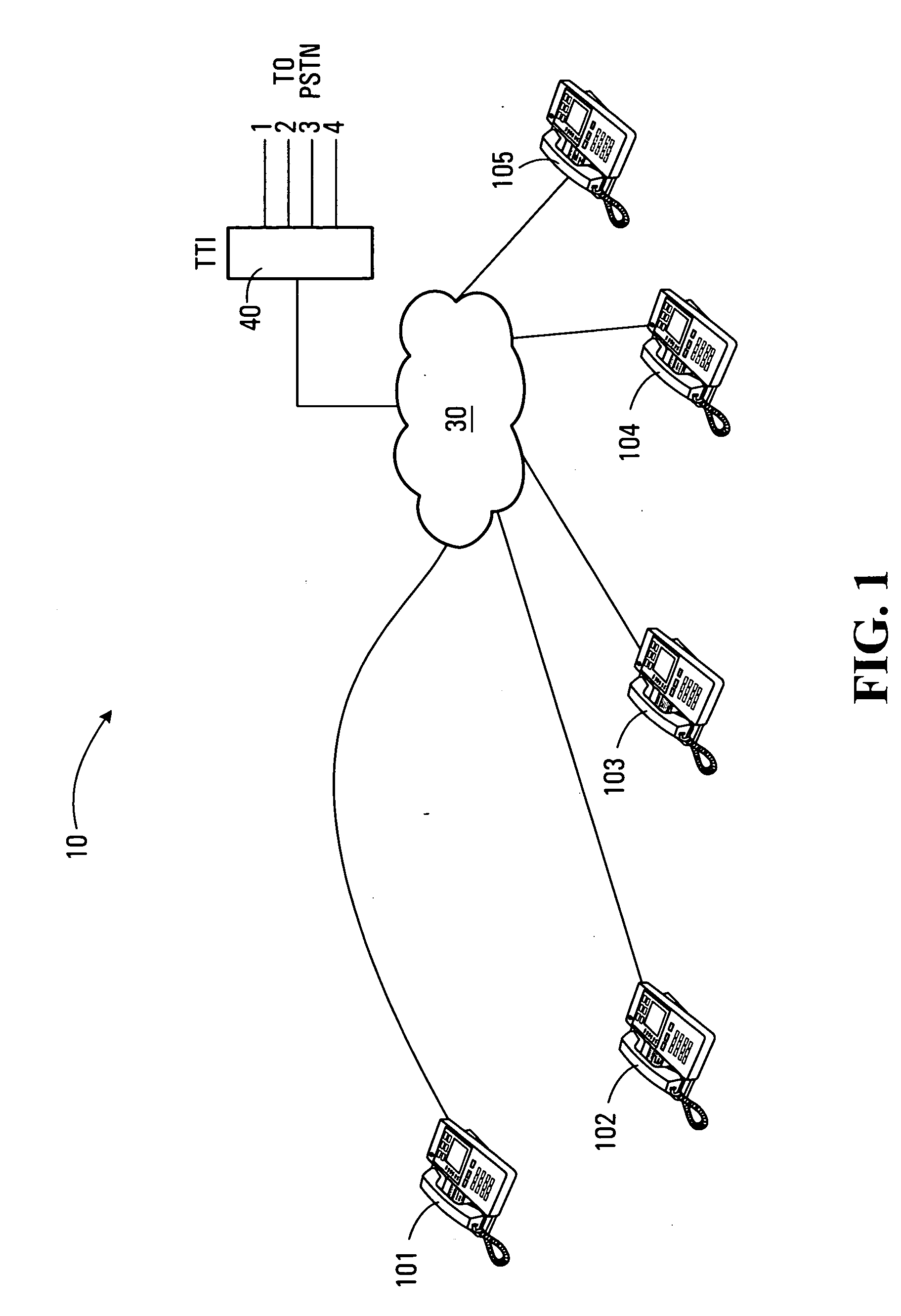 Voice mail system, method and network devices