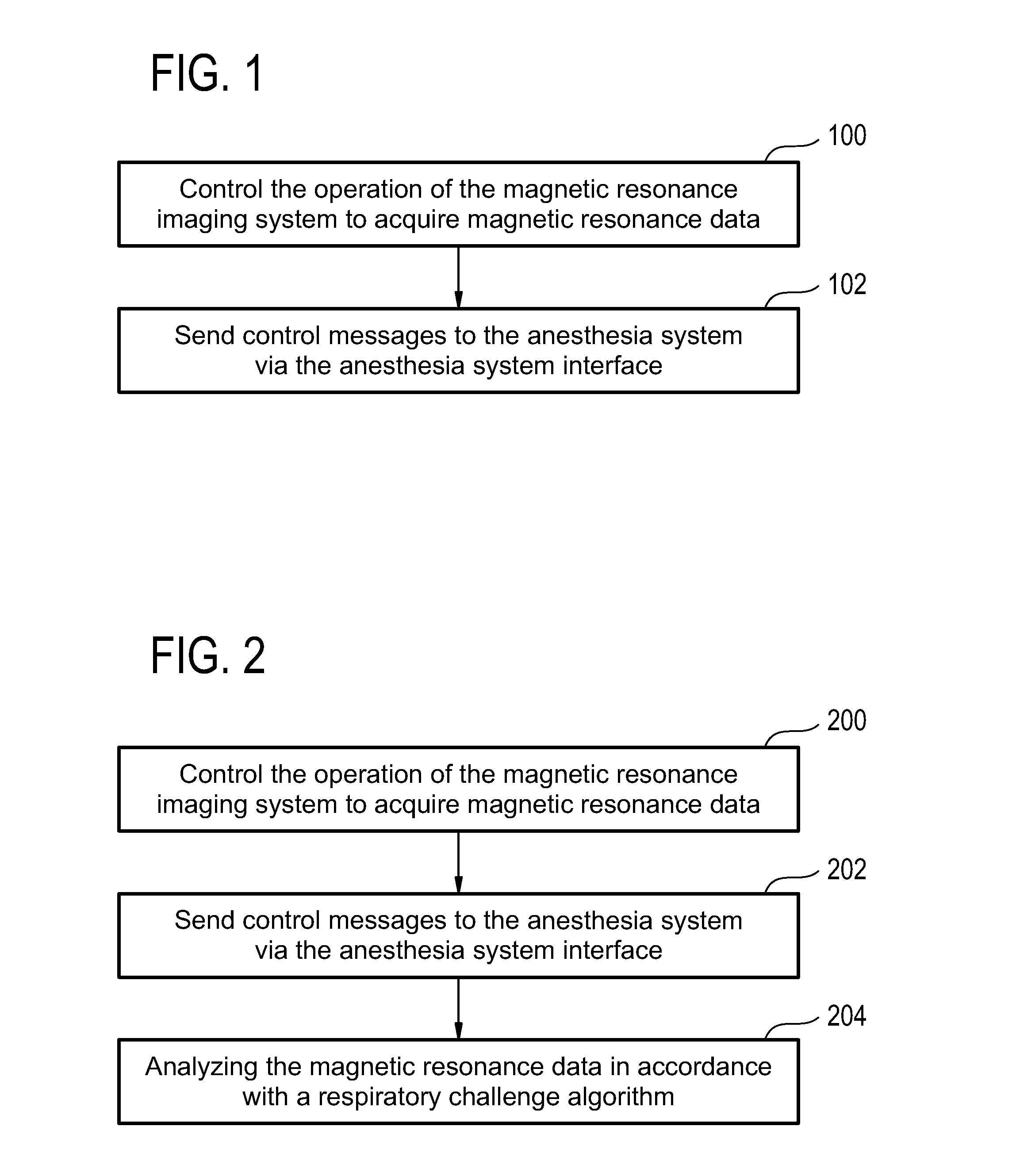 Magnetic resonance imaging system, computer system, and computer program product for sending control messages to an anesthesia system