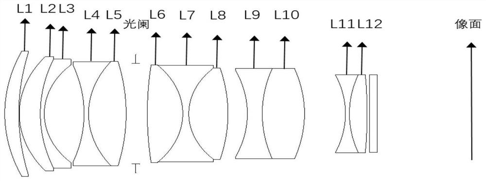 Long-focus infrared synchronous imaging lens