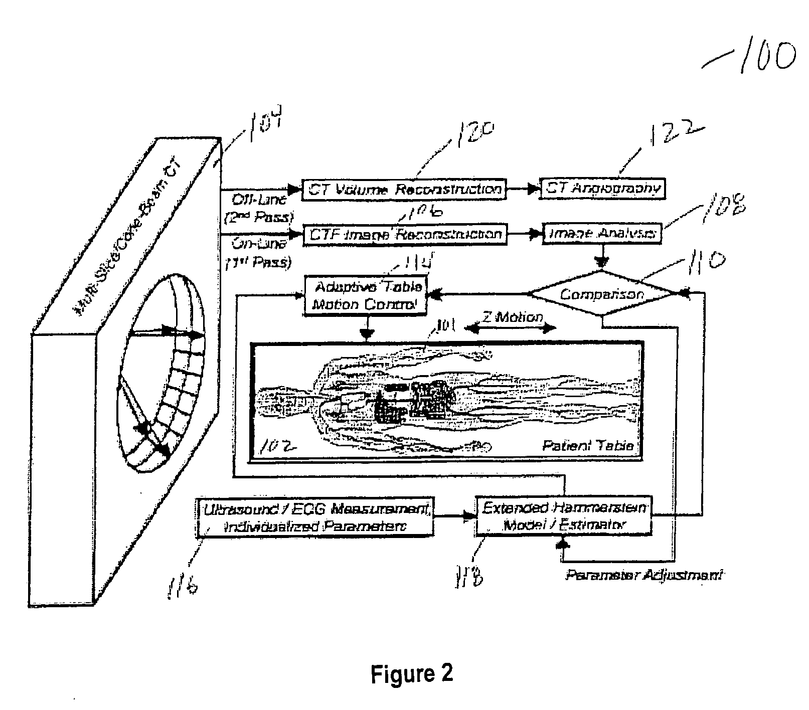 System and method for adaptive bolus chasing computed tomography (CT) angiography