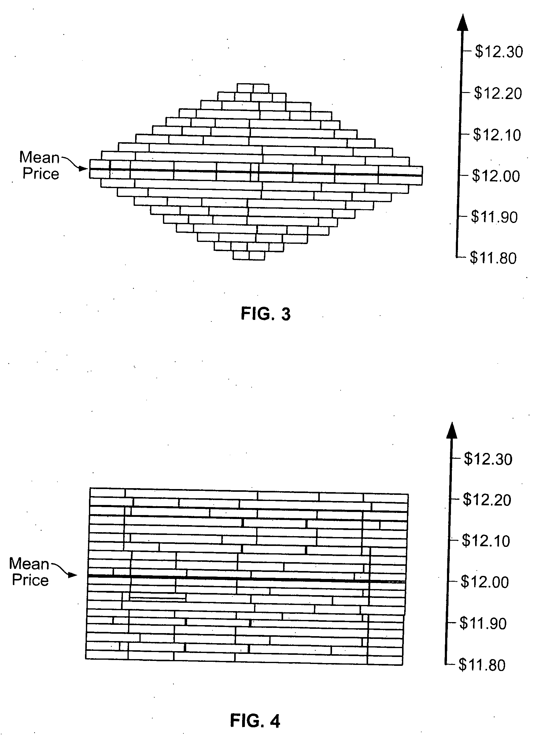 Method and system for optimal pricing and allocation in an offering of a plurality of types