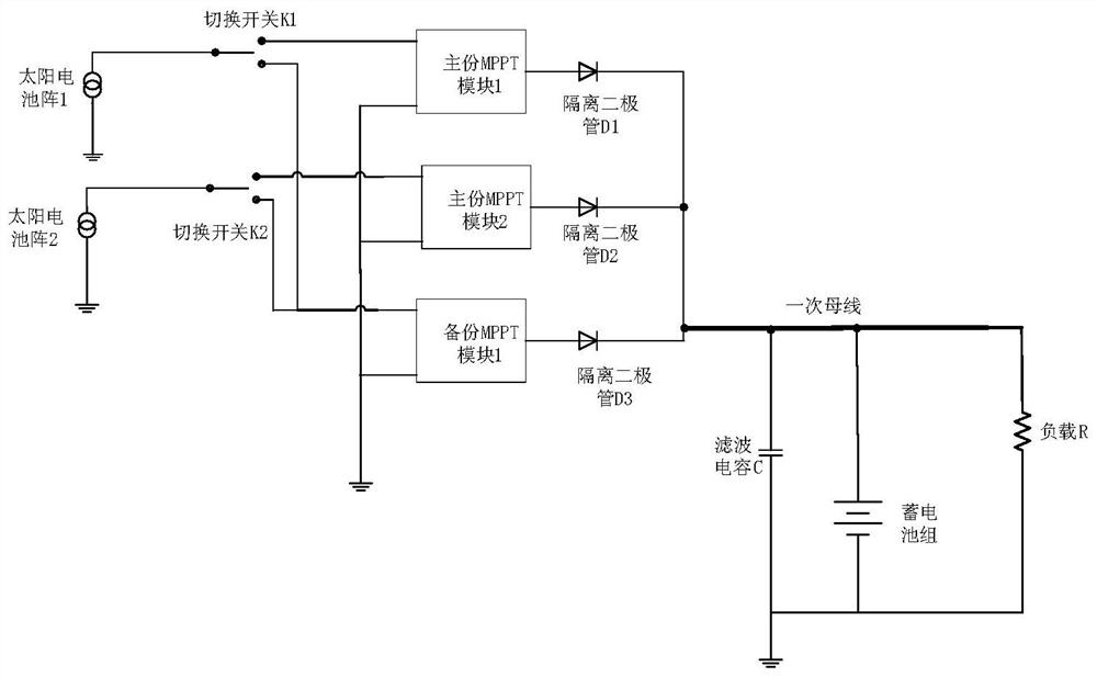 Fault identification and isolation method for power supply system of spacecraft