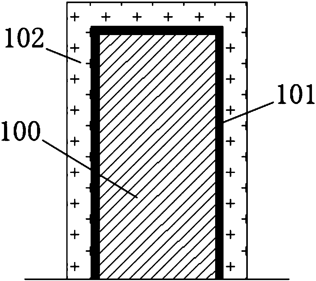 Manufacturing method of automobile regulator mold core