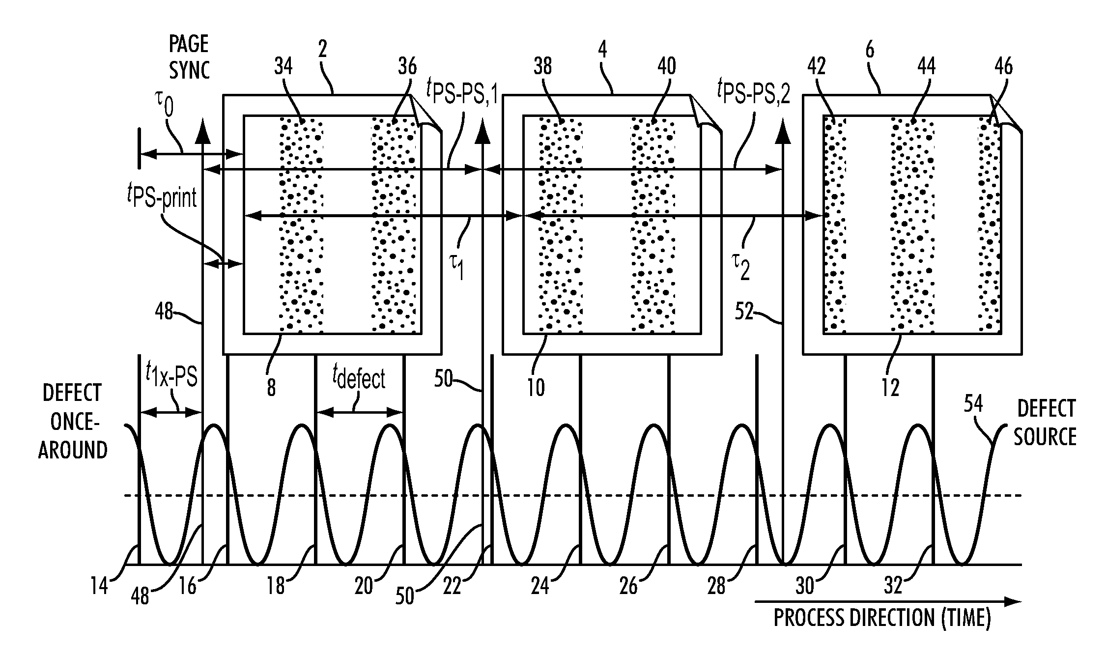 Correcting in-line spectrophotometer measurements in the presence of a banding defect