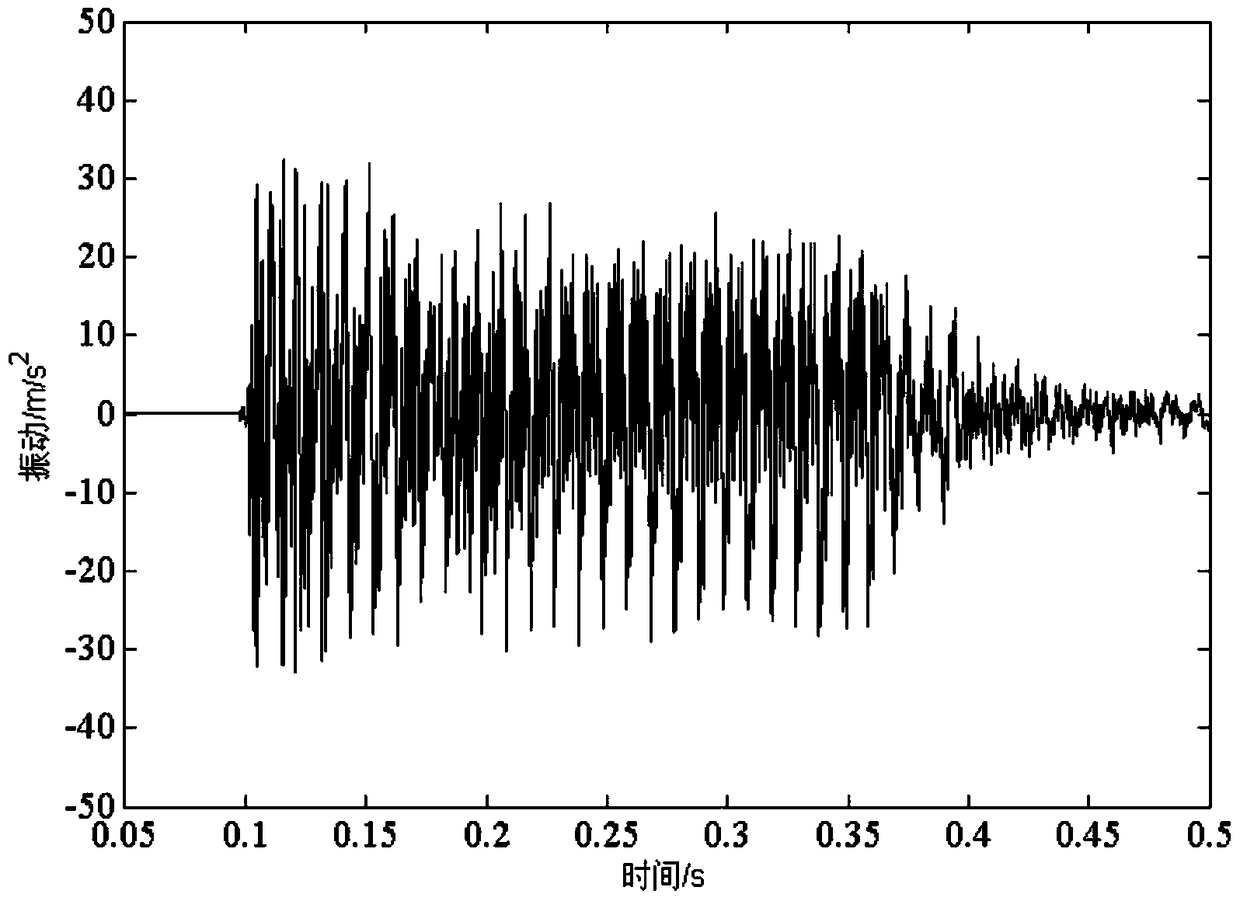 A Diagnosis Method of Transformer Winding State under Sudden Short Circuit