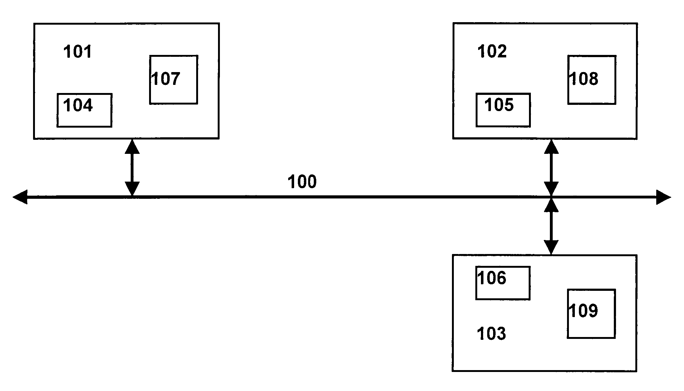 Method and device for waking users of a bus system, and corresponding users