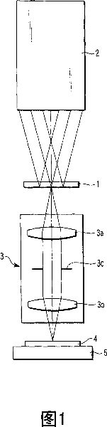 Light irradiation apparatus, light irradiation method, crystallization apparatus, crystallization method, and semiconductor device