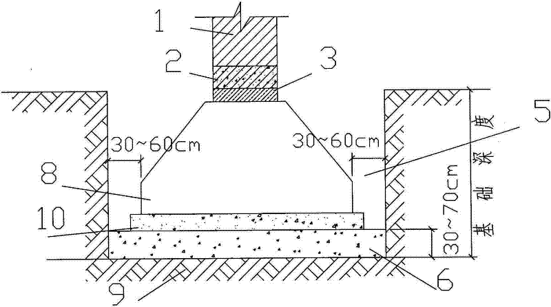 Multidimensional seismic isolation layer/belt structure applicable to multilayer construction foundation