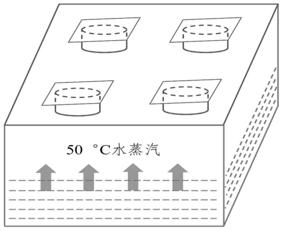 Glass antifogging agent and preparation method thereof