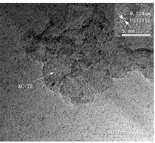 Preparation method of Pt-Co/C-single-layer graphene for fuel cell