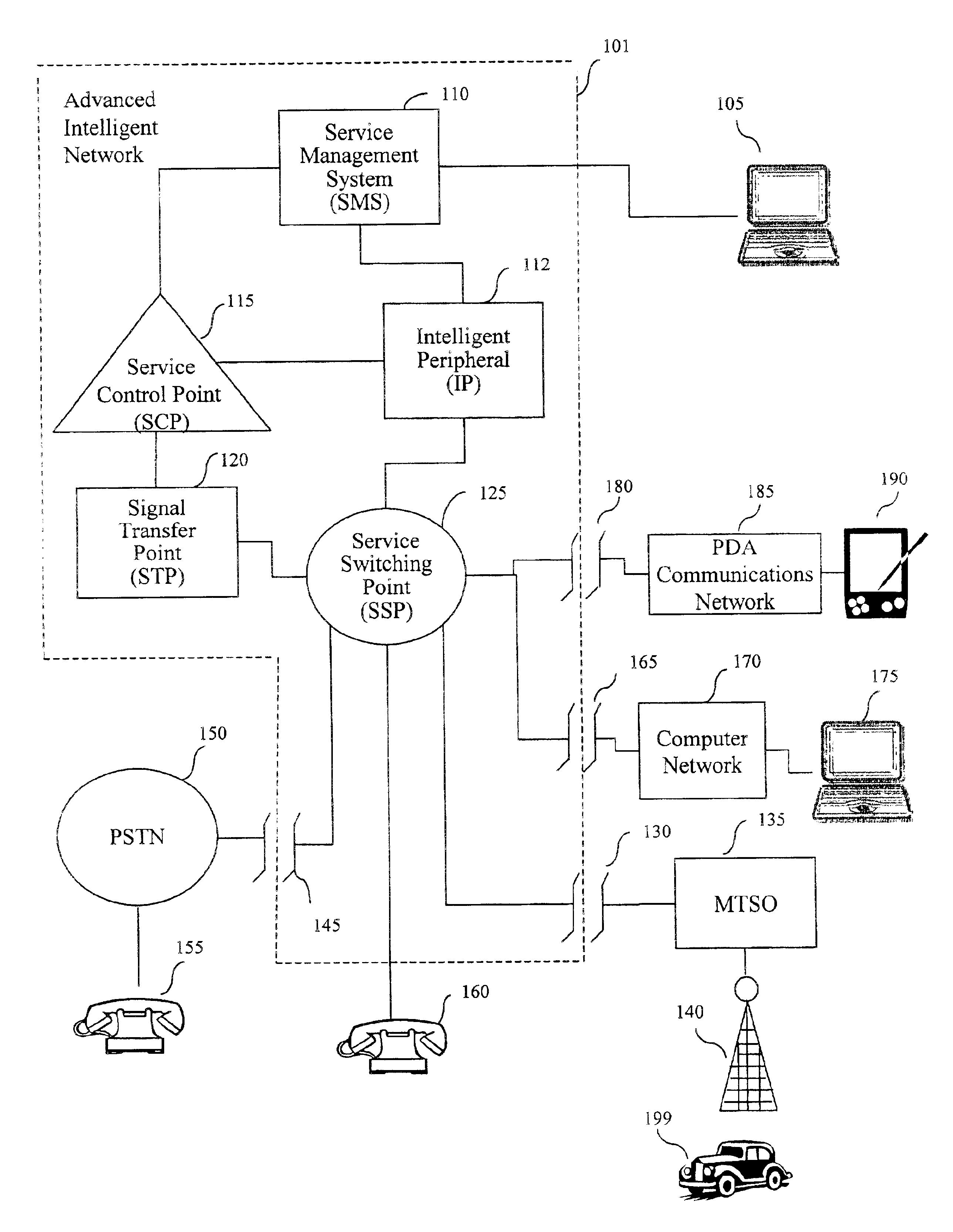 System and method for voicemail message certification and reply using a temporary voicemail service