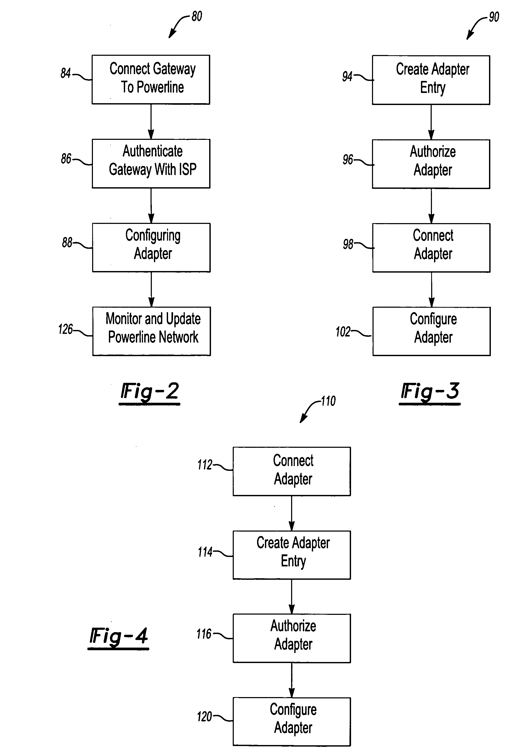 Method and system for powerline networking