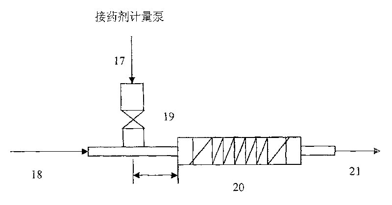 Industrial sewage processing unit and industrial sewage process method
