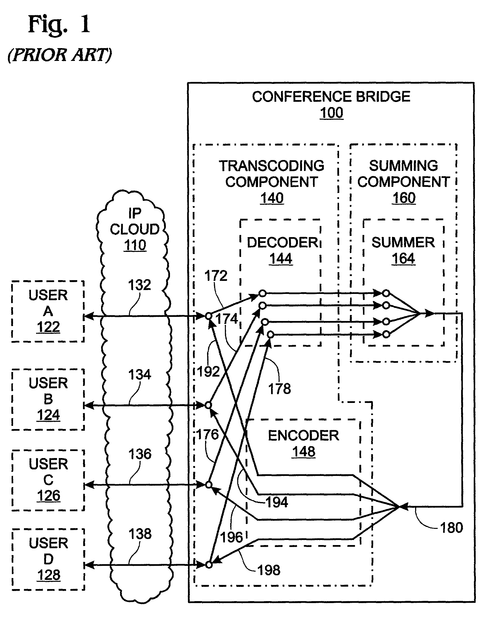 Devices, software and methods for generating aggregate comfort noise in teleconferencing over VoIP networks