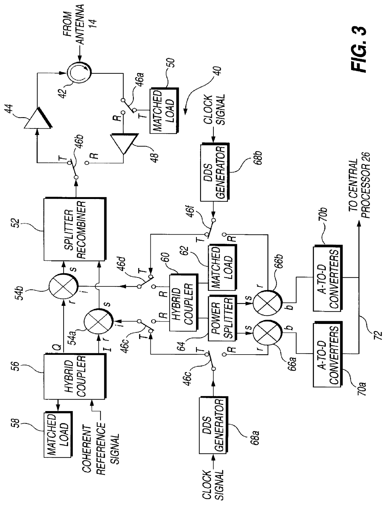 Circuit module for a phased array radar