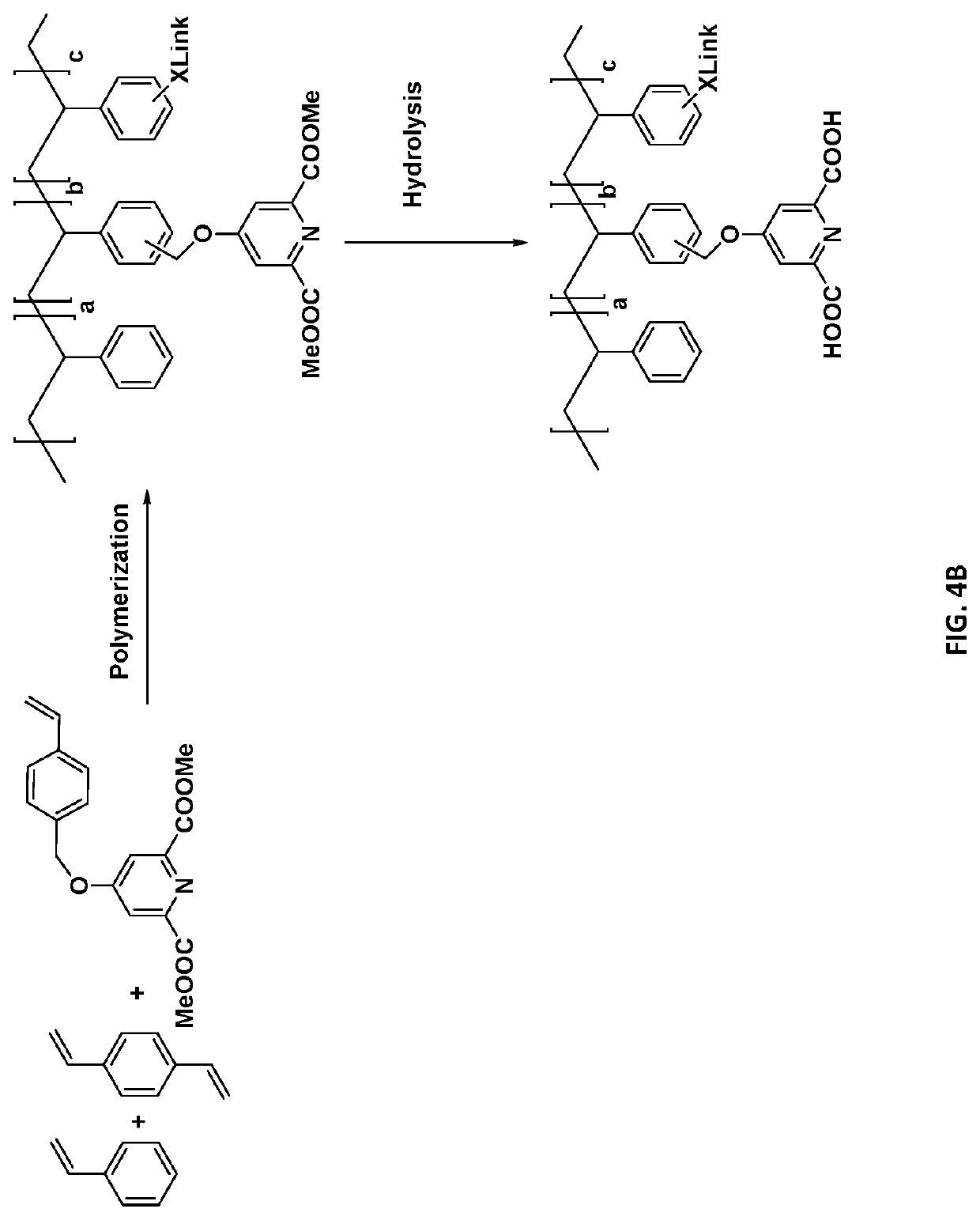 Polymeric and solid-supported chelators for stabilization of peracid-containing compositions
