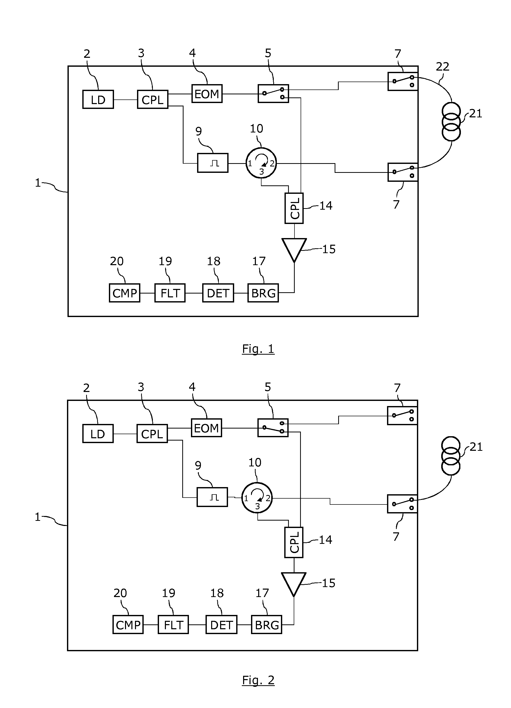 Brillouin optical distributed sensing device and method with improved tolerance to sensor failure