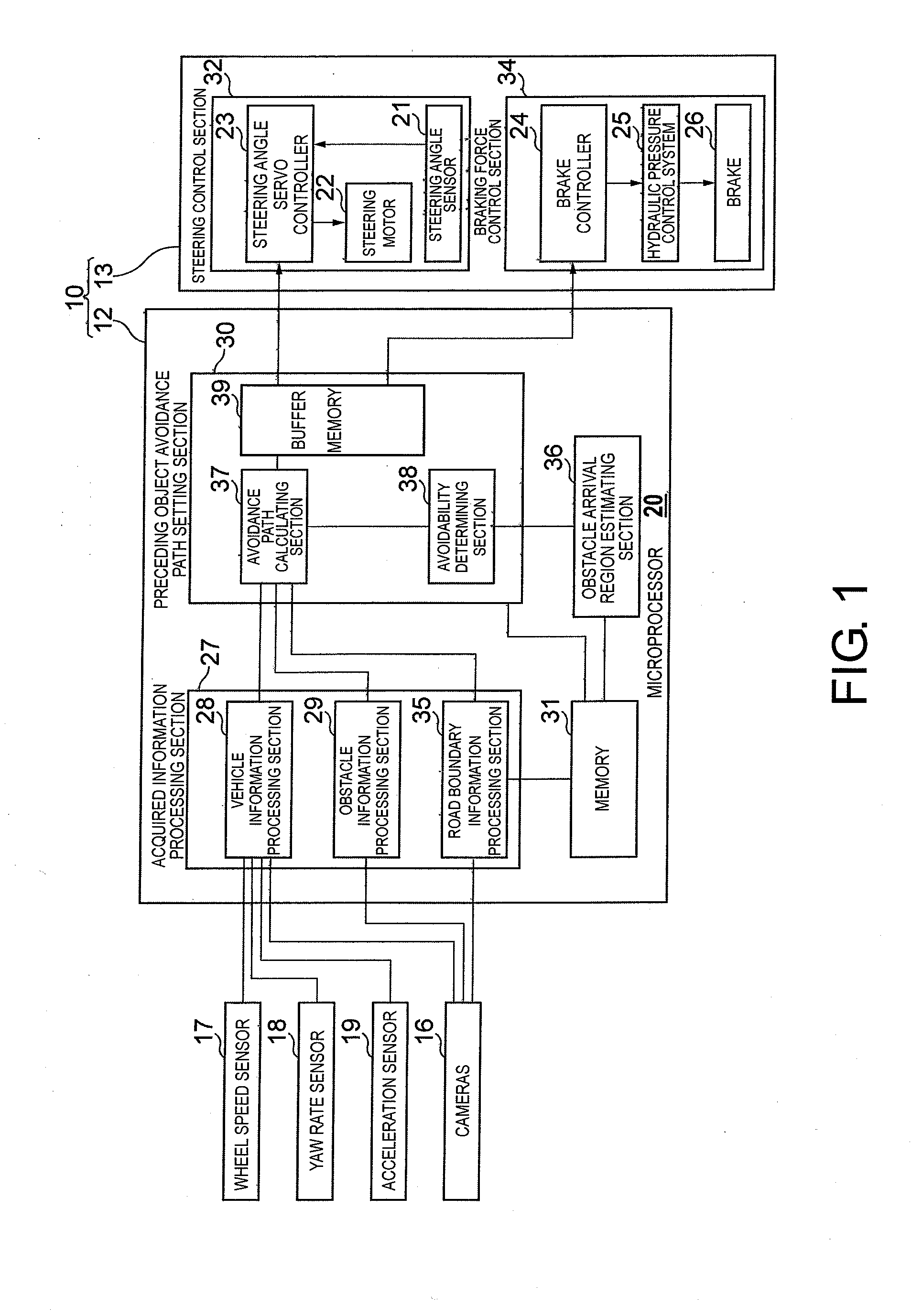 Obstacle avoidance path computing apparatus, obstacle avoidance path computing method, and obstacle avoidance control system equipped with obstacle avoidance path computing system