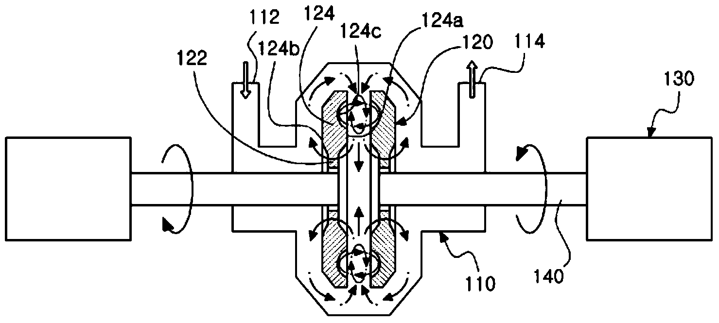 Mill for food materials