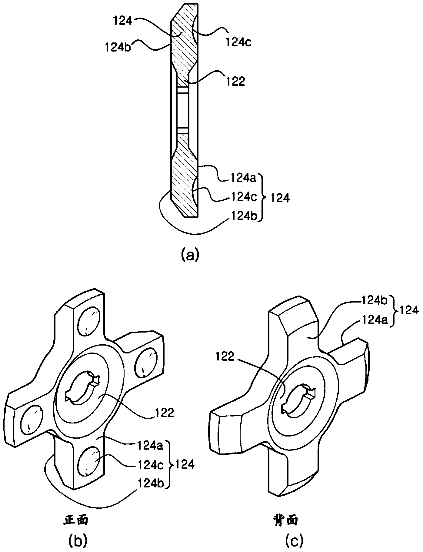 Mill for food materials