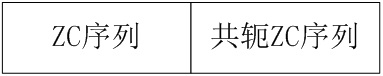 A Method for Measuring Movement Speed ​​Based on Zadoff-chu Sequence