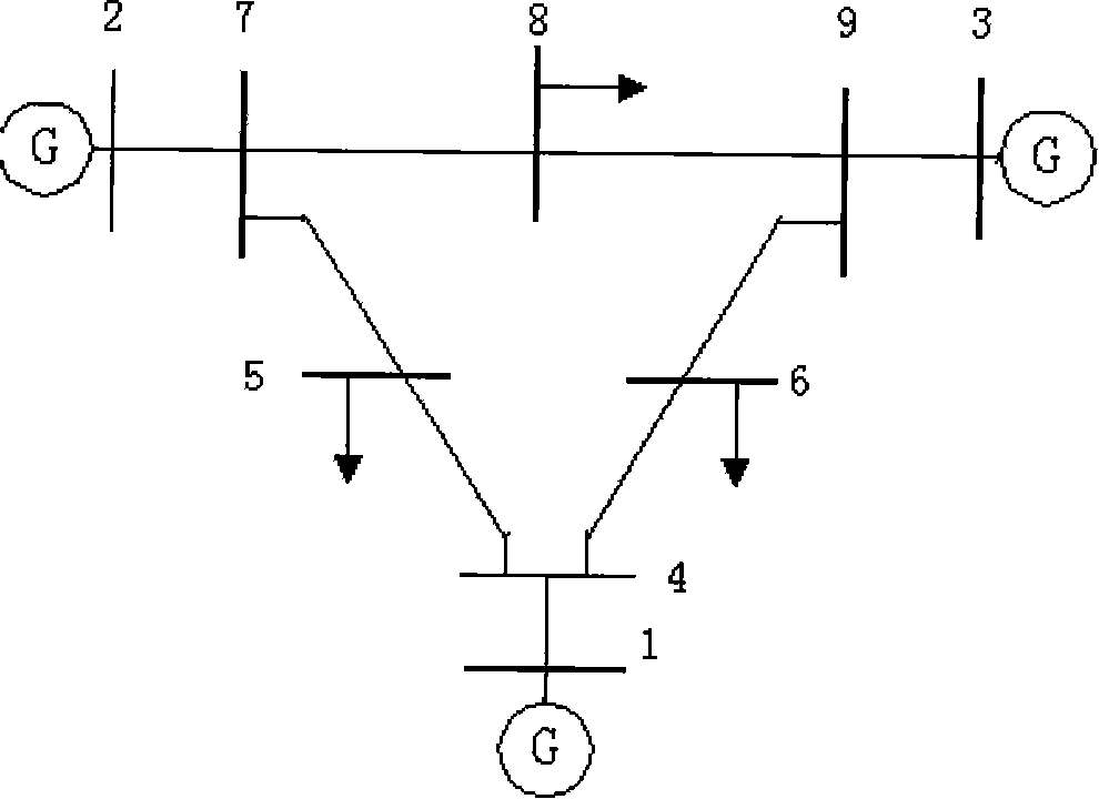 Method of polymerization of induction motor load dynamic parameter taking account of slip and load factor