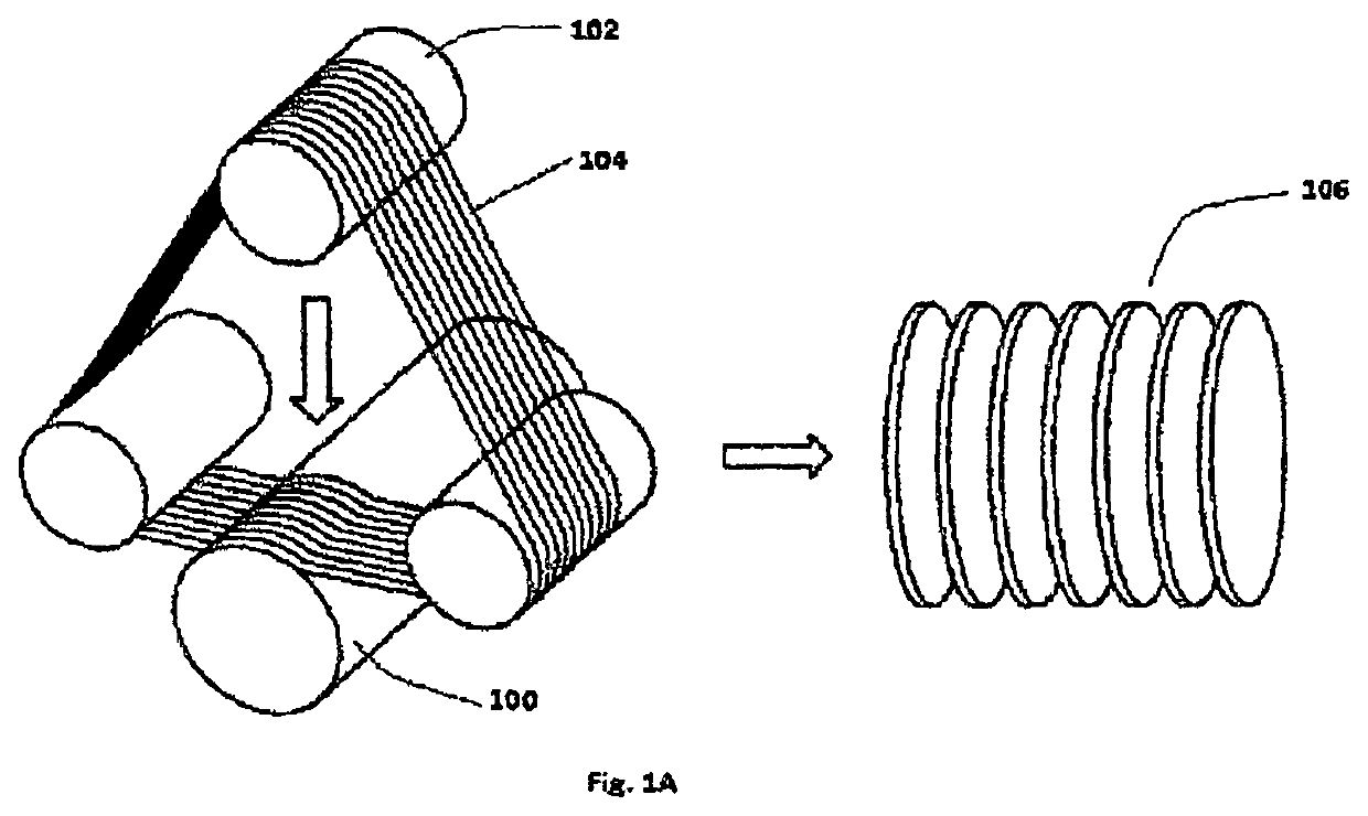 Longitudinal silicon ingot slicing apparatus