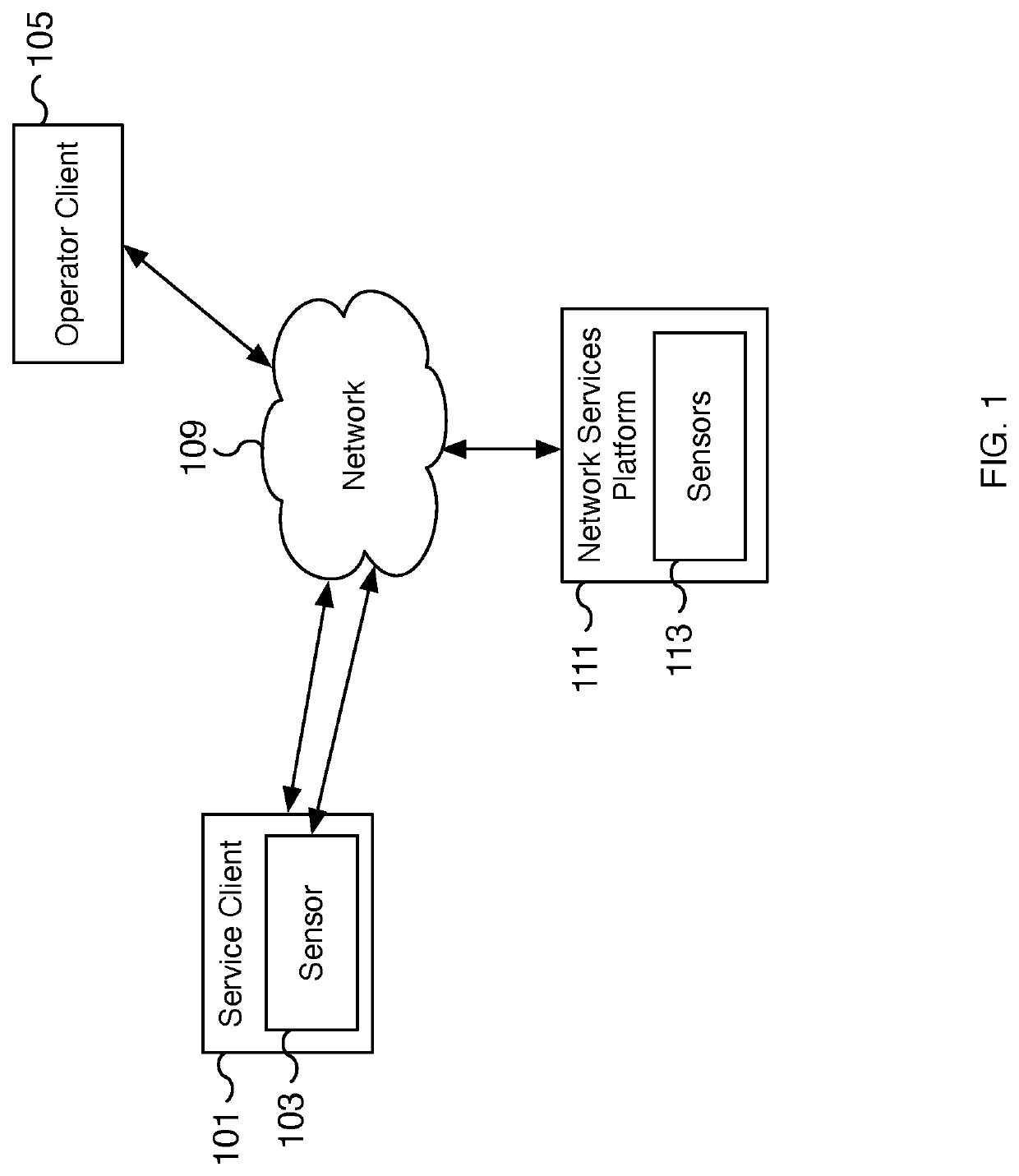 Dynamic parameter collection tuning