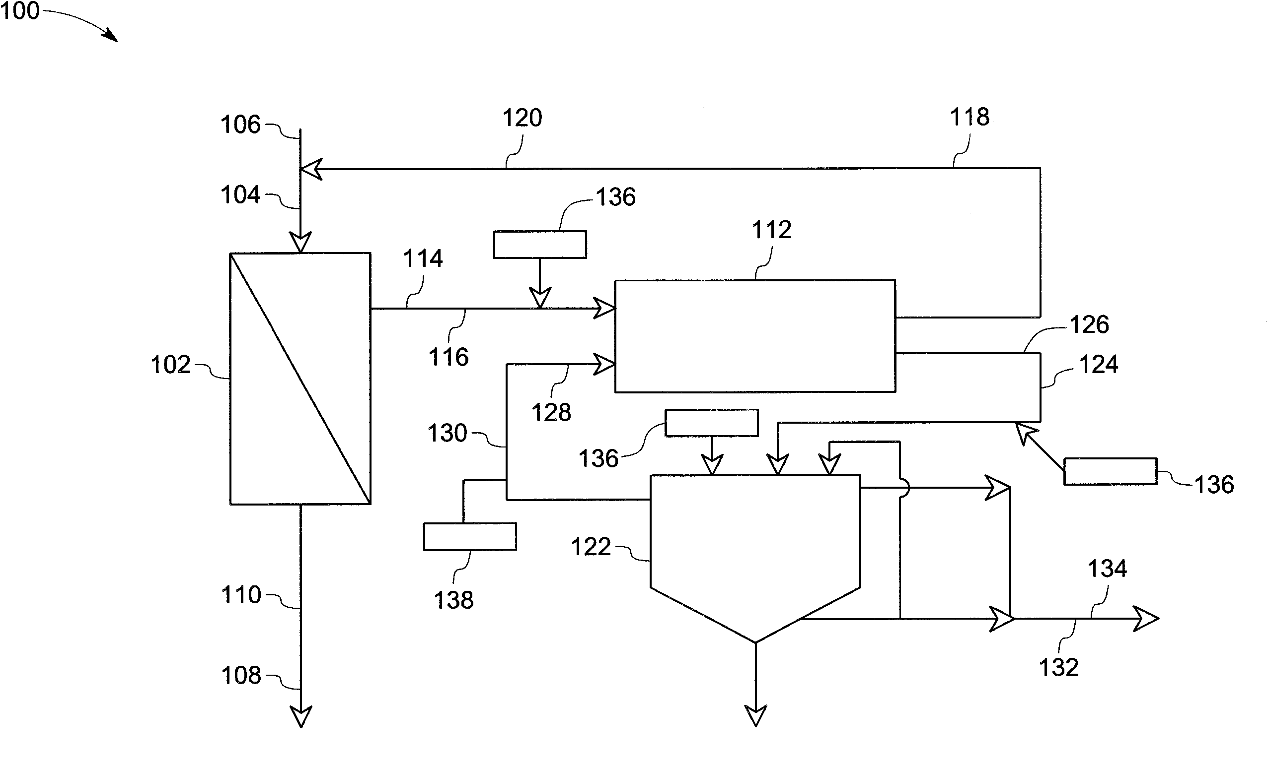 Water disposal facility and method