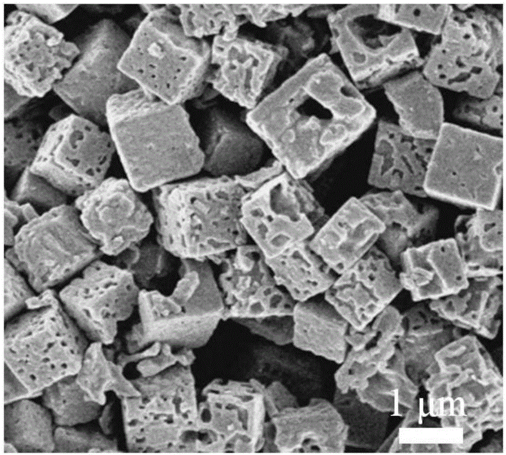 Preparation method of Fe4[Fe(CN)6]3@Co3[Co(CN)6]2 composite material and application of Fe4[Fe(CN)6]3@Co3[Co(CN)6]2 composite material