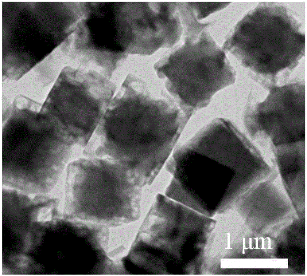 Preparation method of Fe4[Fe(CN)6]3@Co3[Co(CN)6]2 composite material and application of Fe4[Fe(CN)6]3@Co3[Co(CN)6]2 composite material