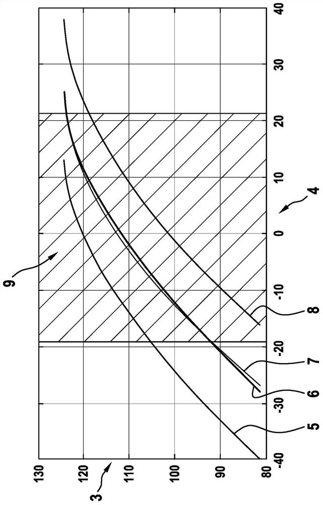 Lidar device